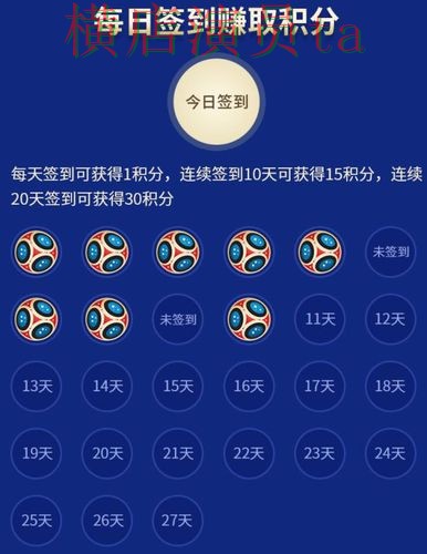 世界杯数据期间热门世界杯竞猜网站盘点与速度测试分析 世界杯数据期间热门世界杯竞猜网站盘点与速度测试分析