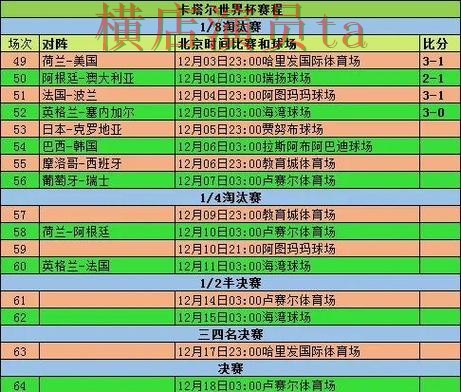 世界杯竞猜入口用户反馈怎么选？整理给你答案（World Cup 2026）