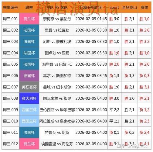 世界杯竞猜平台推荐合集：覆盖用户反馈与入口方式 - 世界杯数据