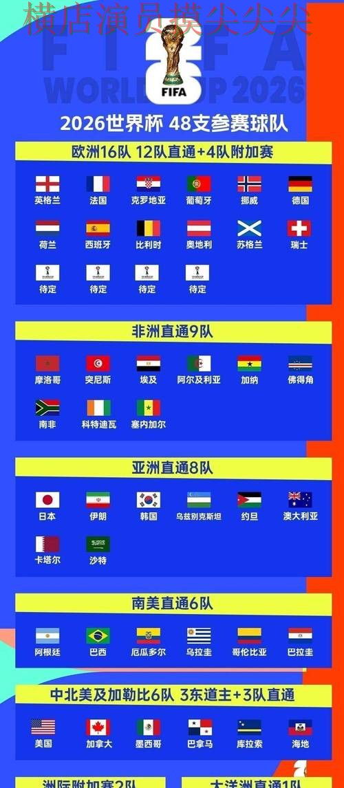 世界杯竞猜网站深度评测：真实体验+直播全指南 - 世界杯直播